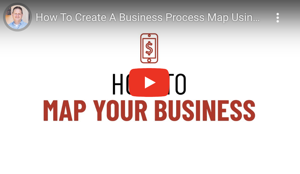 How To Create A Business Process Map With Post-It Notes - For The ...