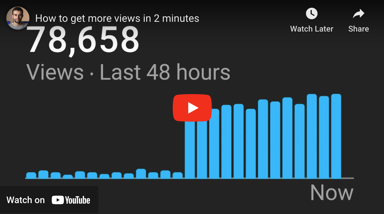 A YouTube Trick To Get More Views Of A Video You Already Published ...